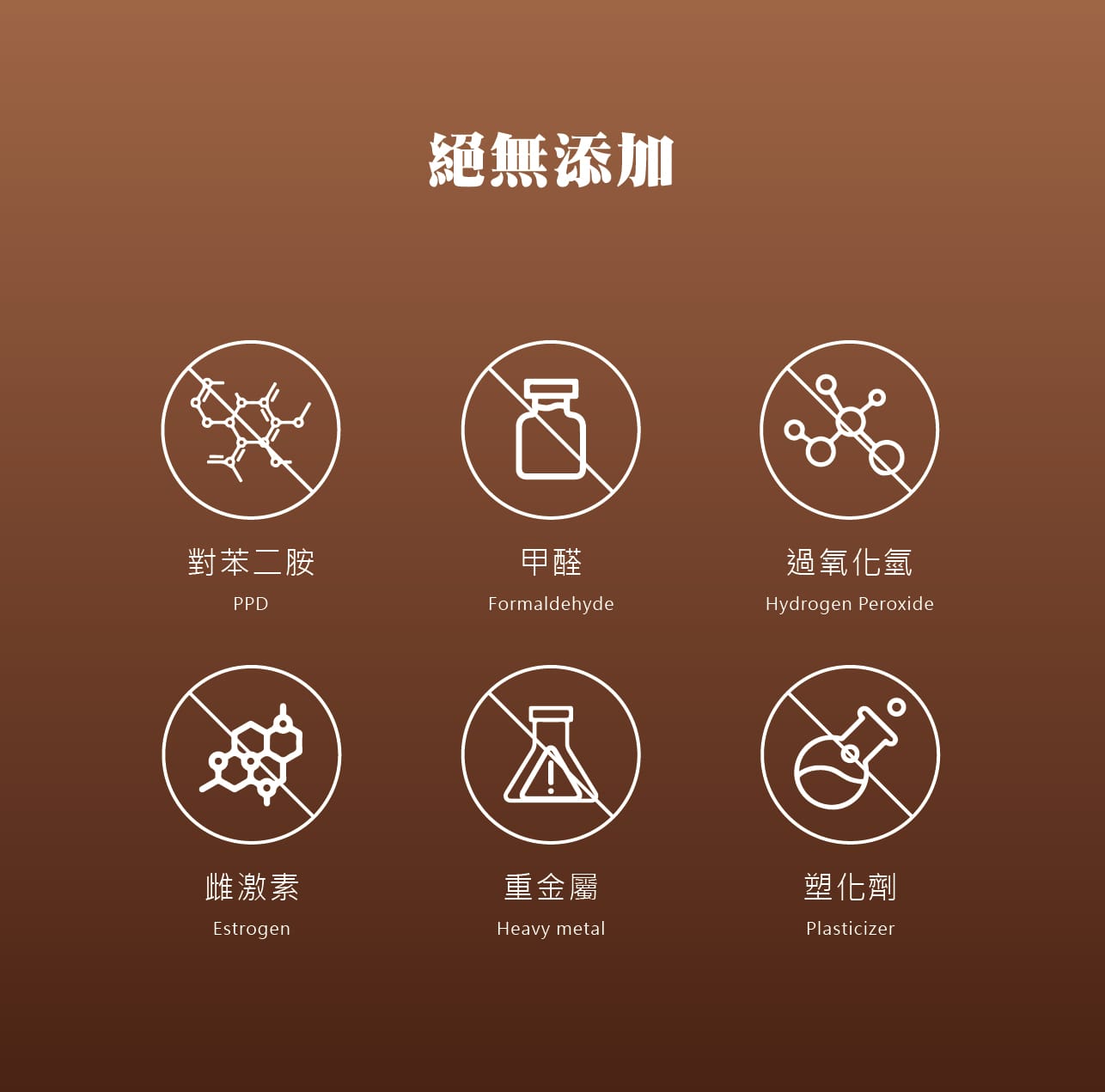 頭皮養護,頭皮護理,漢方養髮,活絡頭皮,強健髮根,減少落髮,減少頭皮異味,頭皮SPA,滋養調理,中藥,薑酒萃取,中藥養髮,頭皮滋養液,米蛋白,滲透吸收快,輕盈不黏膩,頭皮保養,沙龍級養髮,產後保養,頭皮滋養