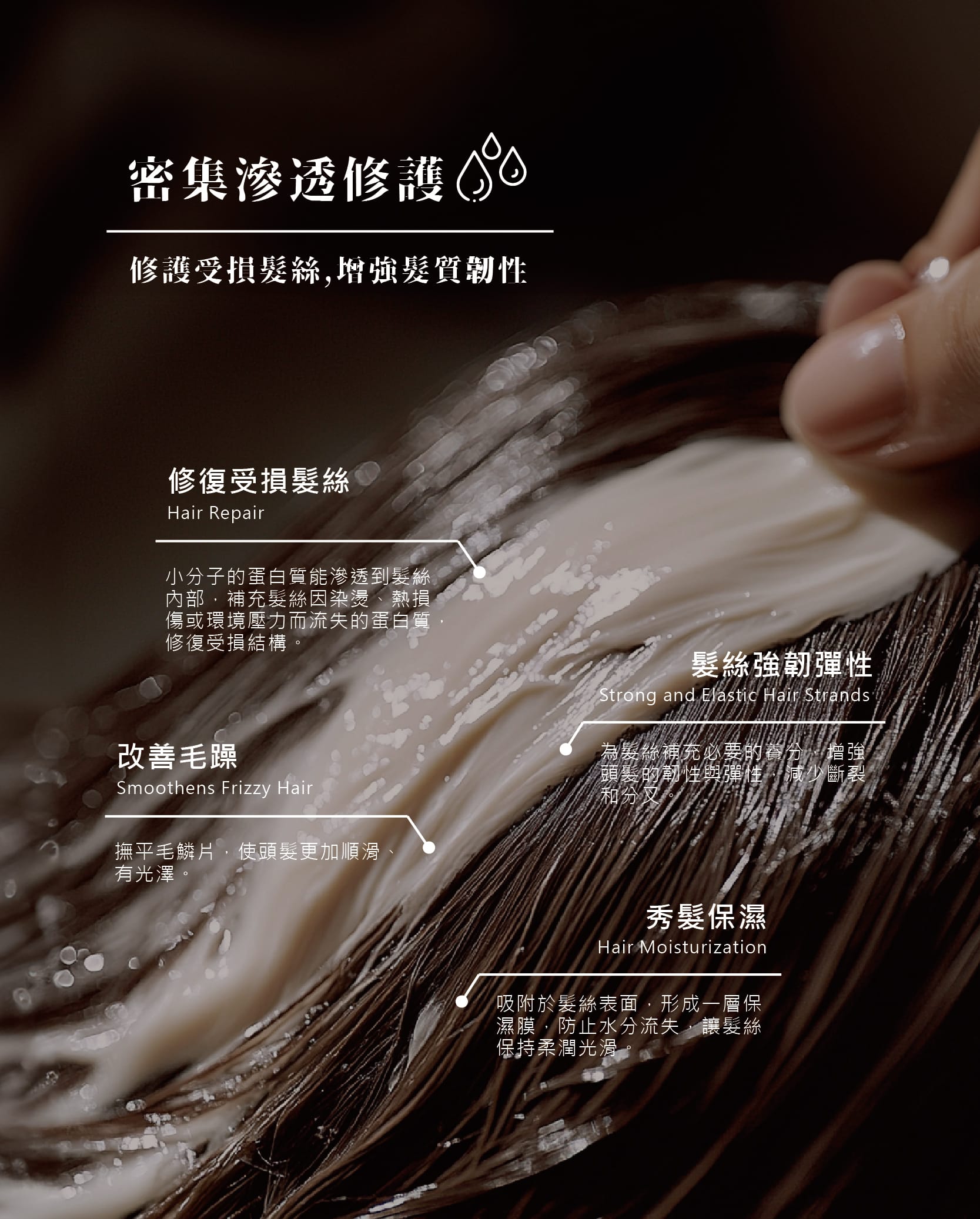 護髮素,護髮膜,玫瑰,深層修護,高效滋養,髮絲修護,柔順光澤,防止毛躁,抗靜電,抗紫外線,抗熱傷害,染燙髮,受損髮,乾燥順損,沙龍級,強韌髮絲,保濕鎖水,蓬鬆有彈性,豐盈秀髮,不扁塌