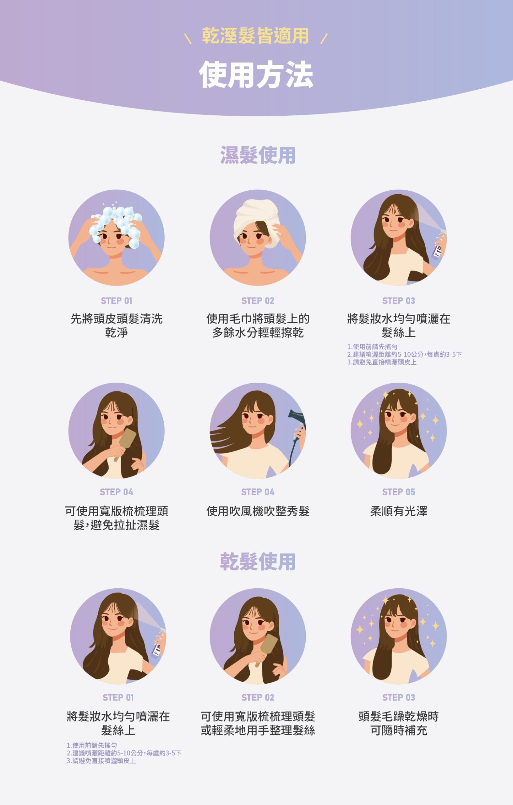 補水抗靜電,髮香水,髮妝水,阻隔異味,雙向修護,柔順光澤,輕盈不黏膩,修護髮絲,秀髮防護罩,護髮,輕盈香氛,補水保濕,自帶體香,防止毛躁,隨時補香,去除異味,沙龍級香氛,香氛,長效鎖香,減少靜電