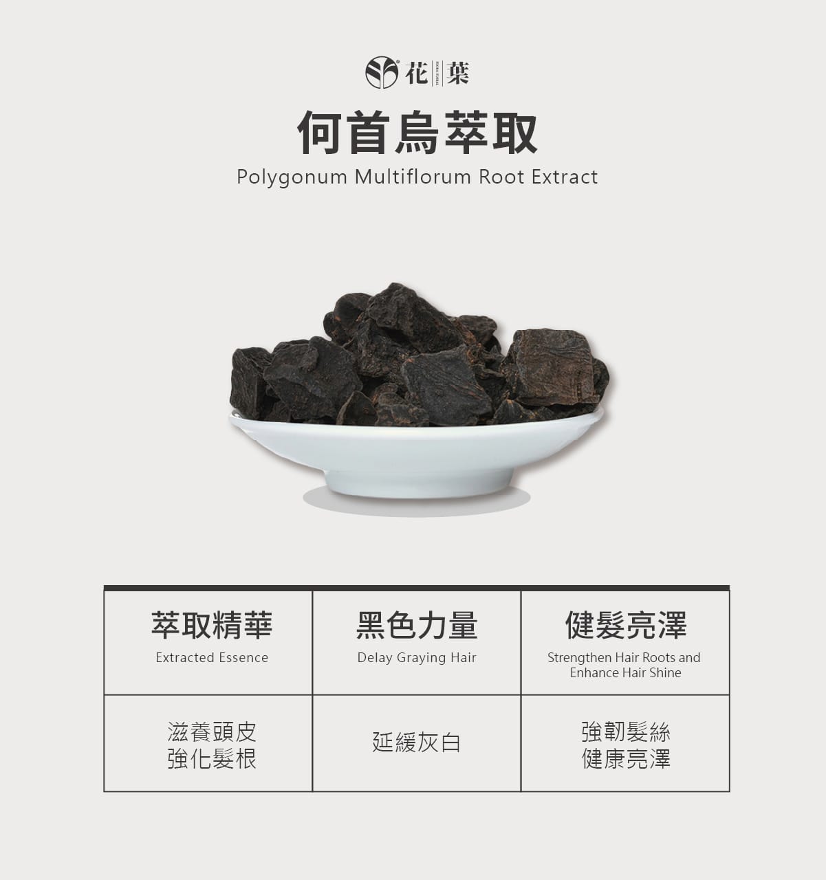 頭皮洗髮精,胺基酸,洗髮精,零矽靈,頭皮淨化,甜橙香味,溫和不刺激,濃密泡泡,親膚性,溫和潔淨,清爽無負擔,油性頭皮,乾性頭皮,敏感性頭皮,沙龍級,不乾澀,柔順不糾結,何首烏,成分單純,植萃